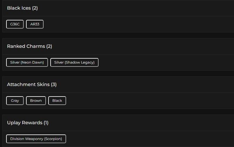 Level 80 | 2x Silver | 2 Black Ice | #5598