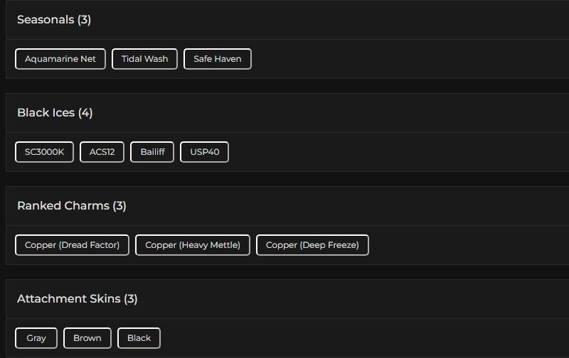 Level 86 | Ranked Ready | 4 Black Ice | #3291
