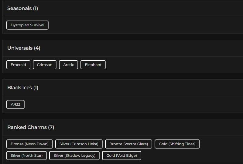 Level 104 | 2x Gold | 1 Black Ice | 4 Universal | #8438