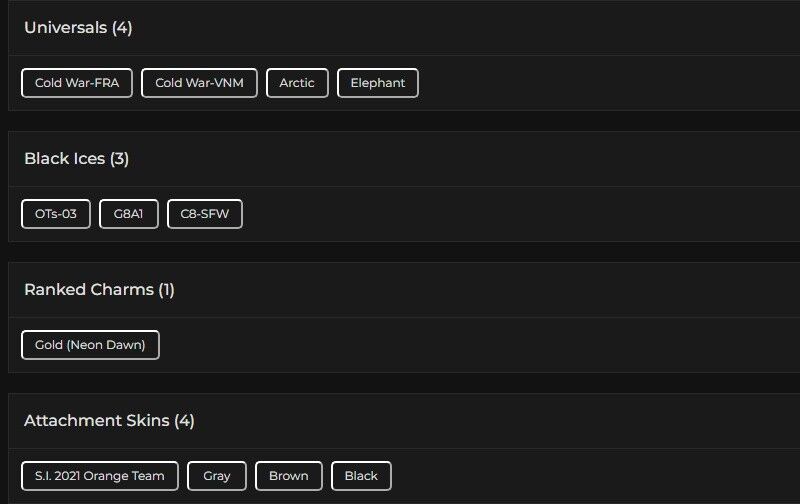 Level 128 | Gold | 3 Black Ice | 4 Universal | #1000 Level 128 | Gold | 3 Black Ice | 4 Universal | #1000