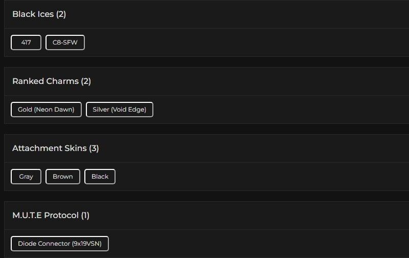 Level 77 | Gold | 2 Black Ice | #2618