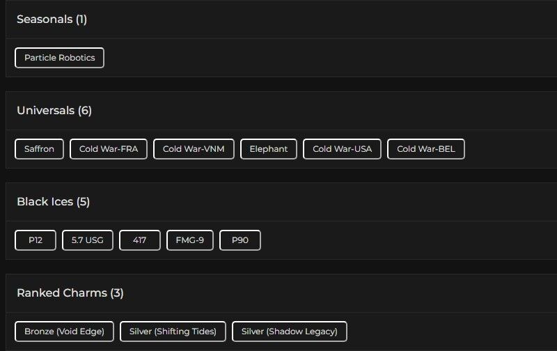 Level 141 | 2x Silver | 5 Black Ice | 6 Universal | #2859 Level 141 | 2x Silver | 5 Black Ice | 6 Universal | #2859