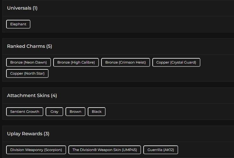 Level 81 | Ranked Ready | 1 Universal | #5300