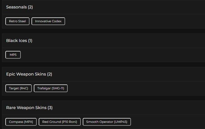 ✅ PC|PSN|XBOX Lvl 46 30 Operators 1x Black Ice 18011 Renown Full Access ✅