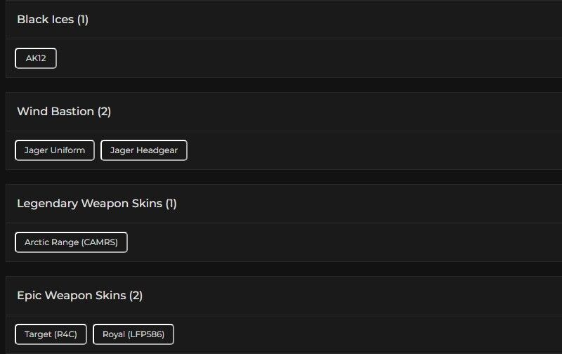 Level 79 | Ranked Ready | 1 Black Ice | #7101