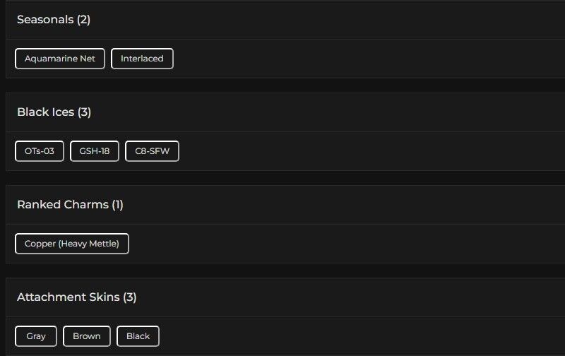 Level 81 | Ranked Ready | 3 Black Ice | #4959