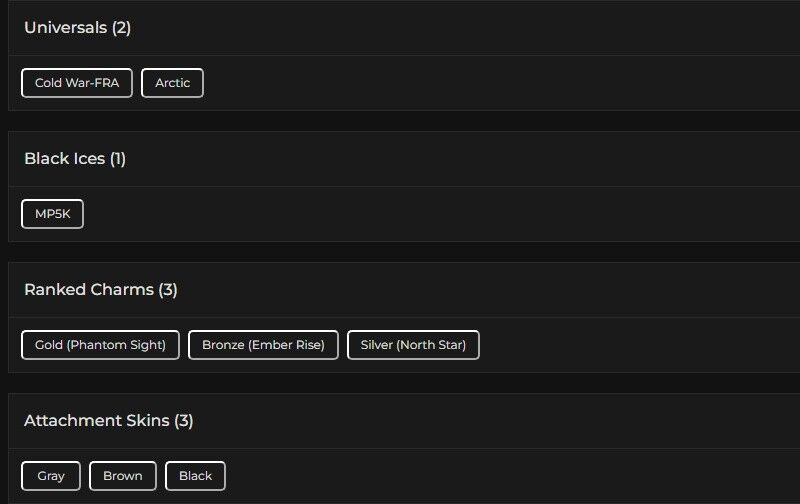 Level 107 | Gold | 1 Black Ice | 2 Universal | #8743
