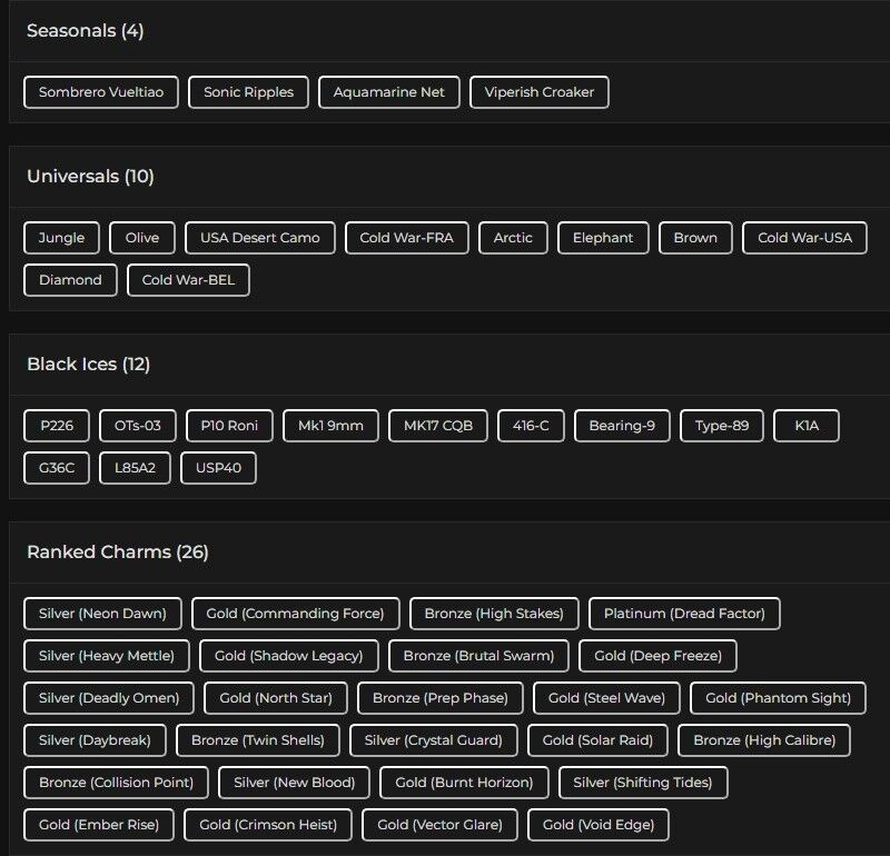 Level 253 | Platinum | 12 Black Ice | 10 Universal | #5869