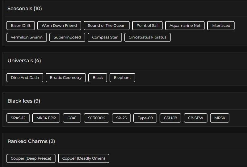 Level 77 | Ranked Ready | 9 Black Ice | 4 Universal | 3 Elite | #3845