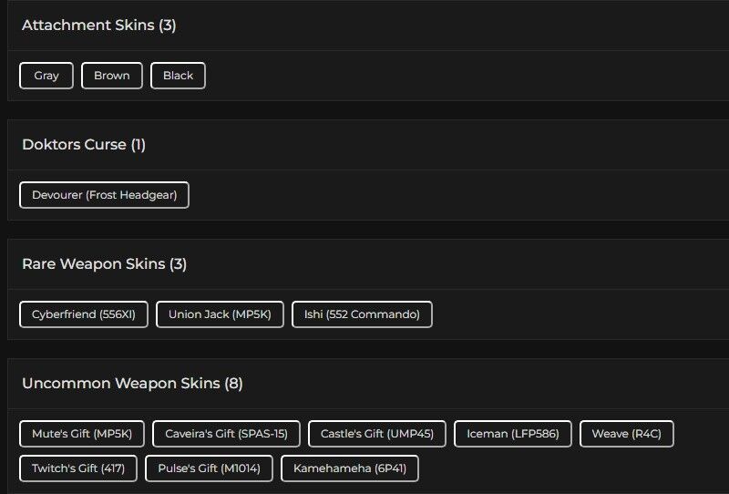 Level 50 | Ranked Ready | #2919