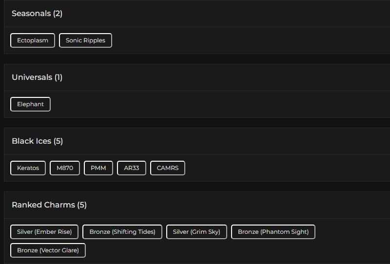 Level 115 | 2x Silver | 5 Black Ice | 1 Universal | #4599 Level 115 | 2x Silver | 5 Black Ice | 1 Universal | #4599