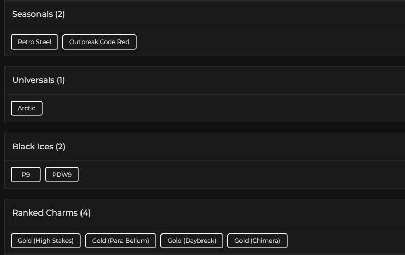 Level 81 | 4x Gold | 2 Black Ice | 1 Universal | 1 Elite | #2685