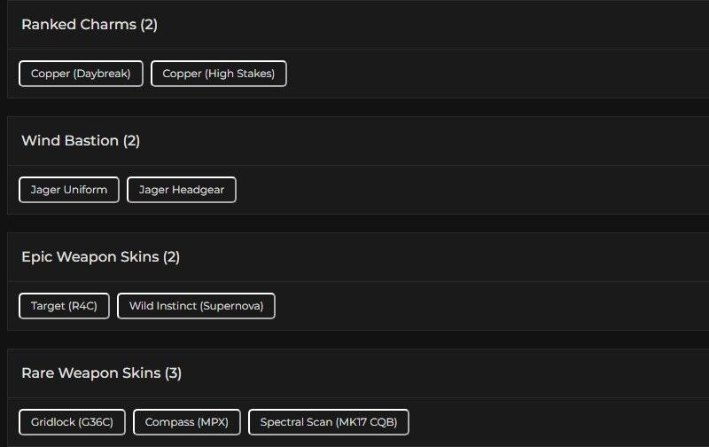 Level 53 | Ranked Ready | #2782