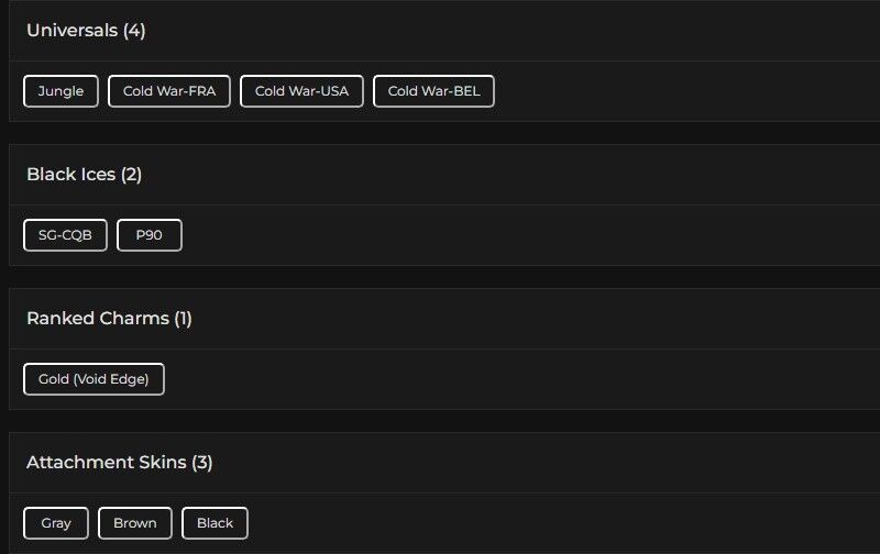 Level 117 | Gold | 2 Black Ice | 4 Universal | #1569 Level 117 | Gold | 2 Black Ice | 4 Universal | #1569