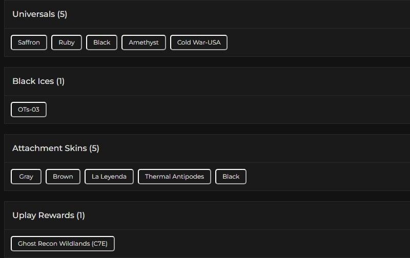 Level 81 | Ranked Ready | 1 Black Ice | 5 Universal | #1012