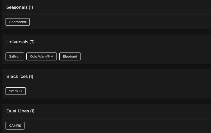 Level 92 | Silver | 1 Black Ice | 3 Universal | #9137
