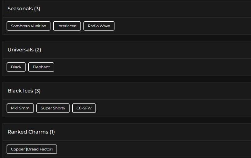 Level 81 | Ranked Ready | 3 Black Ice | 2 Universal | #6260