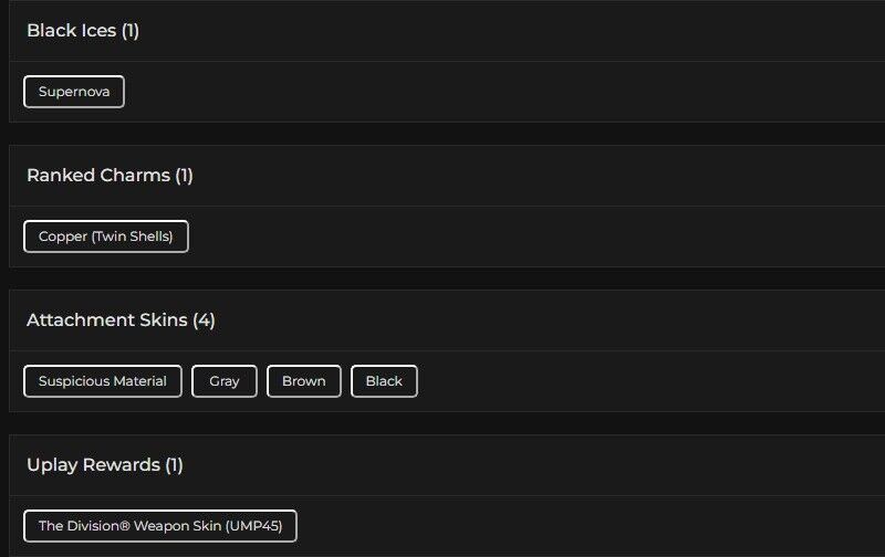 Level 73 | Ranked Ready | 1 Black Ice | #3612