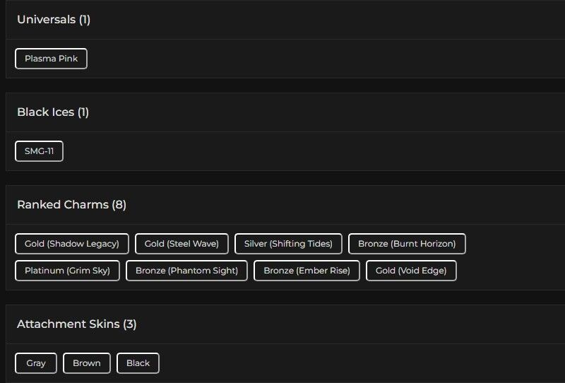 Level 113 | Platinum | 1 Black Ice | 1 Universal | #8166 Level 113 | Platinum | 1 Black Ice | 1 Universal | #8166
