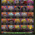 The Seven Deadly Sins