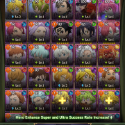 The Seven Deadly Sins