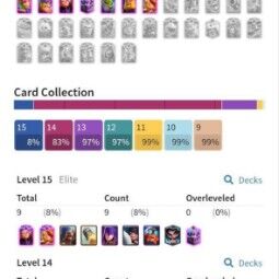 ( Rare & Old Emotes)🔥 KT15 ⸱ Level 58 🏆 | 8000 Trophies 🏅 |  7 Evos ⚡ 98 Max Cards 🎴 9 Elite 💎 8 King Tower Skins 💎 | 68 Emotes ⚔️ 🏰  Android/iOS 📱 4