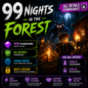 99 Nights in the Forest