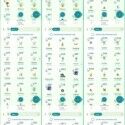 Pokemon Go