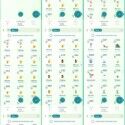 Pokemon Go