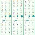Pokemon Go