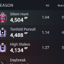 Rainbow Six Siege X