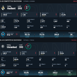 【NA V26 ACT1 】UNRANKED ACCOUNT |PEAK RADIANT TOP 100  | CHAMPIONS 2022 2023 2024 ARCANE VANDAL | IGNITE CHINA | VCT GAME CHANGER TITLE | 1900 SPENT thumbnail