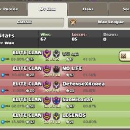 ELITE CLAN   !! LVL. 13.6 !! CAPITAL PEAK 6 !! WIN 67 LOSS 85 !! GOLD 2 !!  FASTEST DELIVERY 3