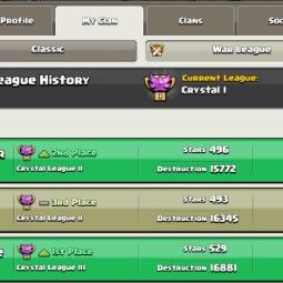 ¡¡DINASTÍA DE SOLDADOS!! nivel 11.9 !! CAPITAL 6 !! CRISTAL 1 !! VICTORIA 61 DERROTA 64 !! barato!! entrega inmediata 2