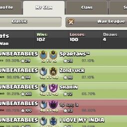 UNBEATABLES !! LEVEL 10 !! WIN 102 LOSS 100 !! CRYSTAL 3 !! OP NAME !! INSTANT DELIVERY 2