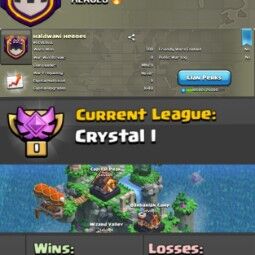 Haldwani Heroes !! LEVEL 22.7 !! CAPITAL PEAK 9 !! CRYSTAL 1 !! WIN 380 LOSS 403 !! CHEAP !! FAST DELIVERY 0