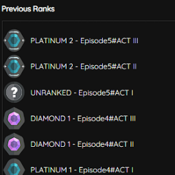 ✅BR | Unranked | LVL 77 | Velocity Karambit + 26 Skins | 250 VP 2