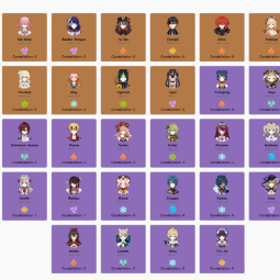 🔴【ASIA | AR 56】🔥13x 5 Star Characters🔥Keqing, Yae Miko, Raiden Shogun, Hu Tao, Zhongli, Diluc, Yoimiya, Albedo, Yelan, Traveler, Aloy, Tighnari, Cyno ✅ 0