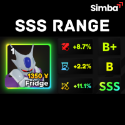 Items