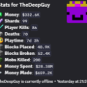 DonutSMP