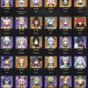 Accounts