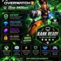 Overwatch