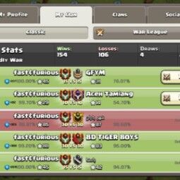 Lvl_16🎀 English Name Clan🔱Name fast and furious🎀Capital hall 9🔱Total War 264 { WIN 154 _ Loss 106_D 4 } Best Deal 🤝 2