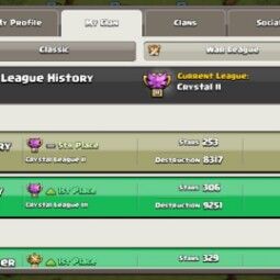 Lvl_16🎀 English Name Clan🔱Name fast and furious🎀Capital hall 9🔱Total War 264 { WIN 154 _ Loss 106_D 4 } Best Deal 🤝 3