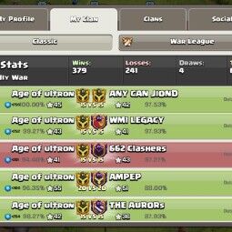 Level 19🎗️Name { Age of ultron } best Name 🔥 Positive War Log [ Win 379_ Loss 241 D 4 ] 🎀 Capital Hall 8🔱War League Crystal 1🔥Best Deal 🤝 1