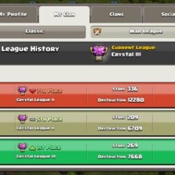 Level 15 🎀 Name [ awesome Texas ] Capital Hall 9 ~✓ Clan Rank Cristal 3~✓ Best Deal 🤝 2
