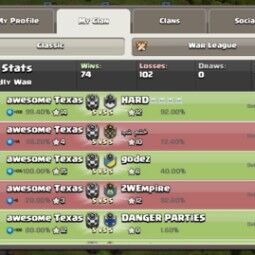 Level 15 🎀 Name [ awesome Texas ] Capital Hall 9 ~✓ Clan Rank Cristal 3~✓ Best Deal 🤝 4