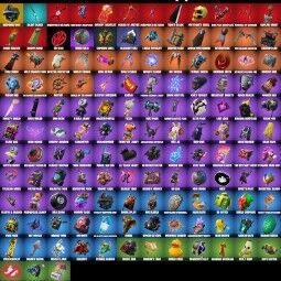 123 Skins✅Stealth Reflex✅Raise The Cup✅Rage✅Midas✅Havoc✅Sub Commander✅Spiderman✅Candy Axe✅Harley Hitter✅Tony Stark✅Crystal✅Aura✅Erisa✅Tilted Teknique 4