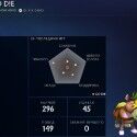 Dota 2