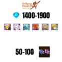 Accounts